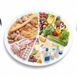 dieta disociada